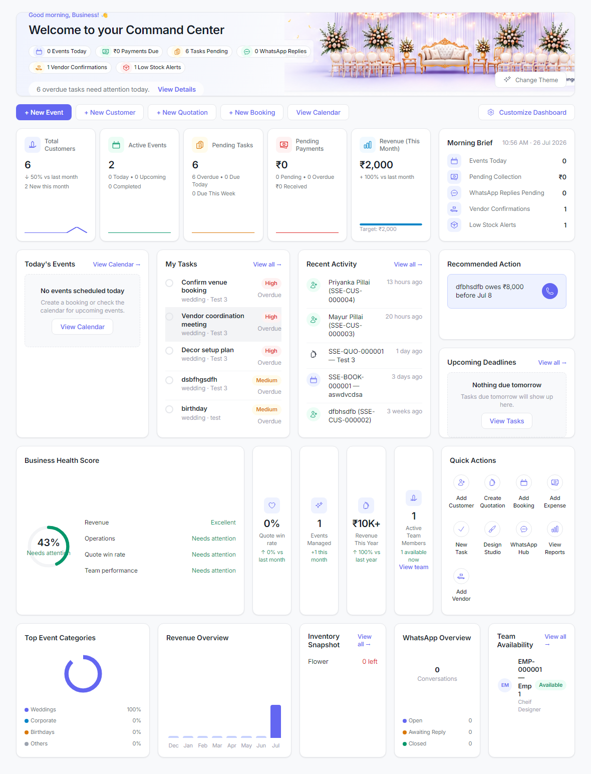 The Event Pilot Command Center — events, tasks, revenue and operations in one dashboard